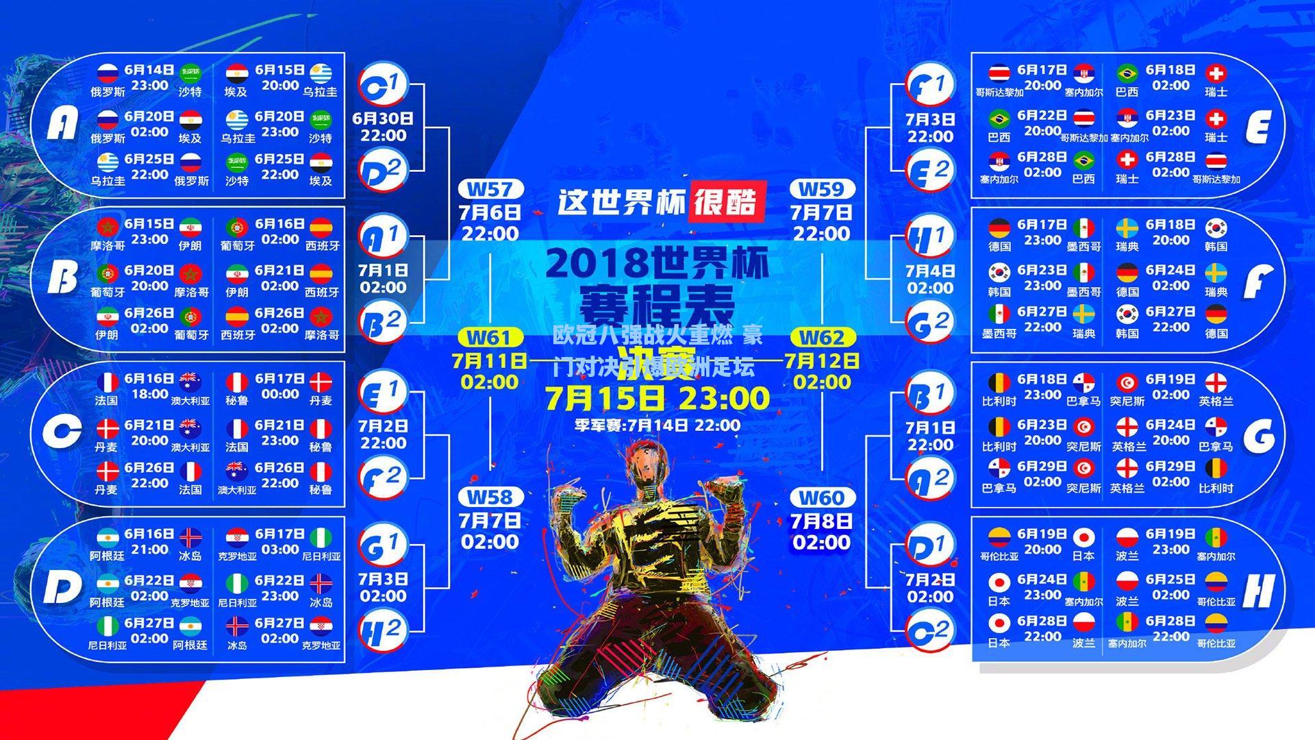 欧冠八强战火重燃 豪门对决引爆欧洲足坛